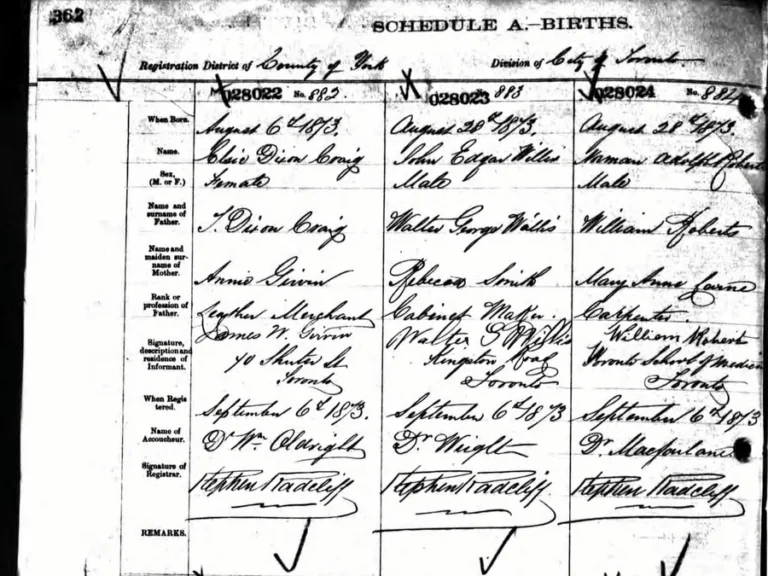 Ontario civil registration birth register, Schedule A, County of York, City of Toronto division, 1873. Double-page spread showing multiple birth entries with handwritten names, fathers’ occupations, and registrar signatures.