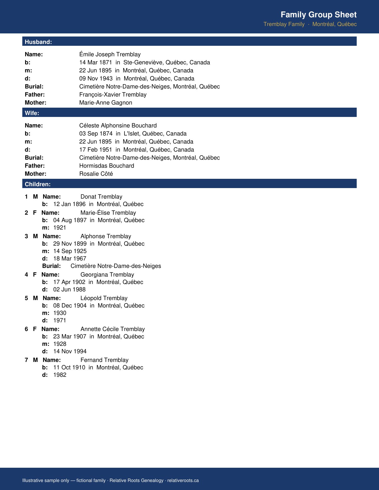 Family Group Sheet